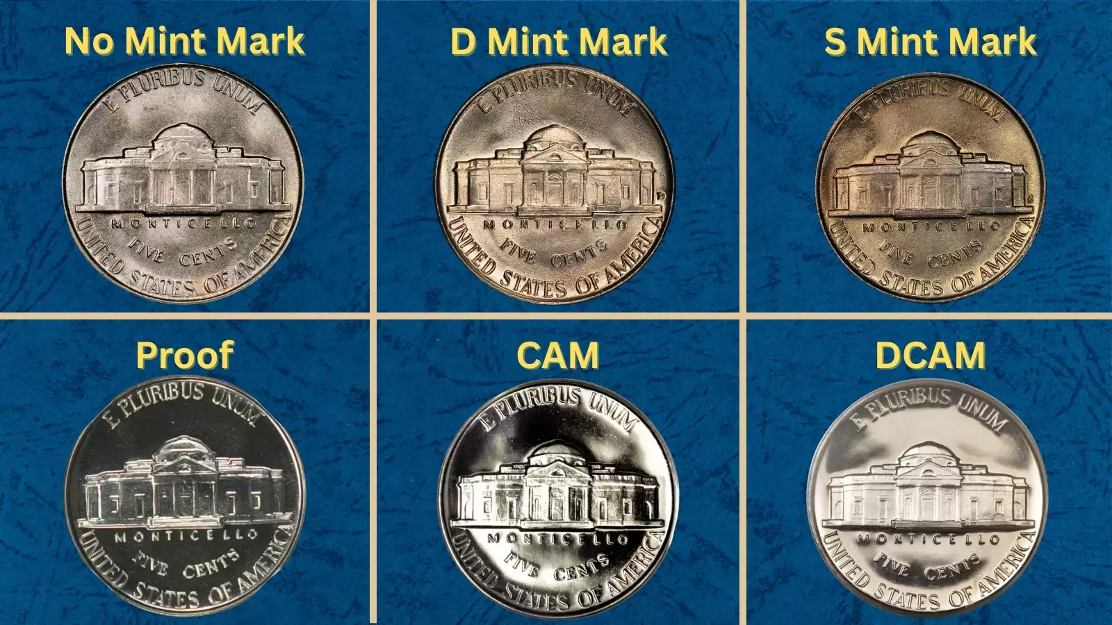 1953 Jefferson nickel grading strip showing four condition tiers: Worn, Circulated, Uncirculated, and Gem Mint State